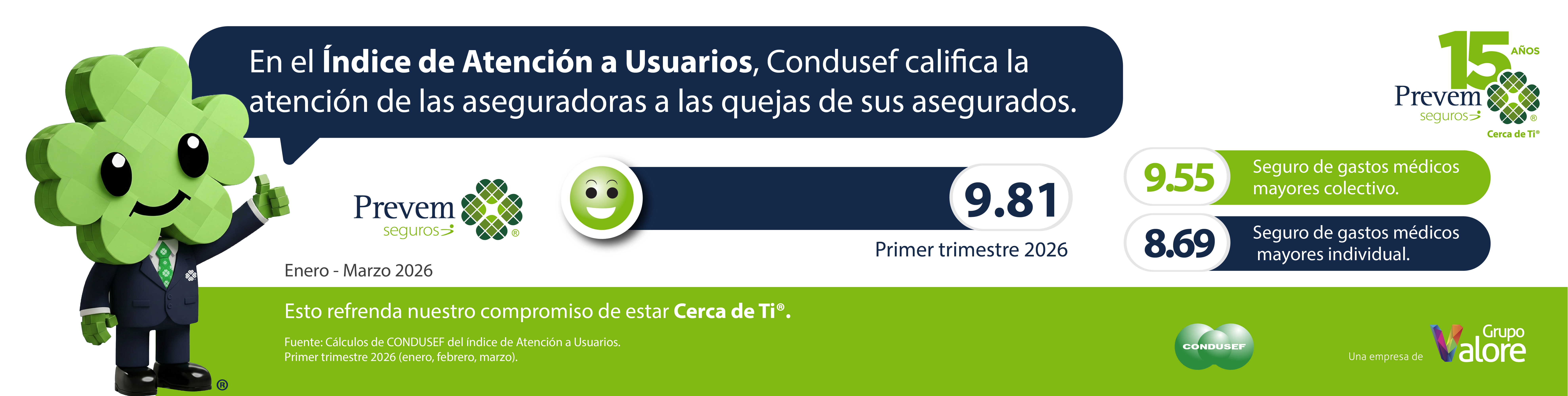 ¡Confianza demostrada!
